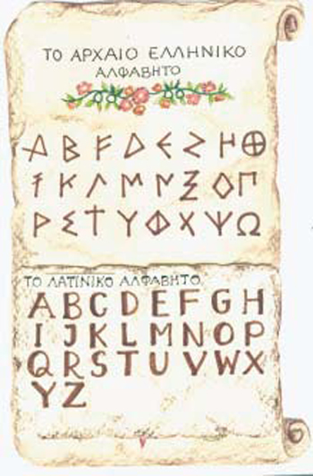 1. Το λατινικό αλφάβητο βασίζεται στο
ελληνικό. Οι Ρωμαίοι το γνώρισαν από τους
Έλληνες αποίκους της Κάτω Ιταλίας.
