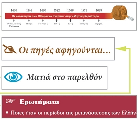 ιστορική γραμμή, πηγές, παρελθόν και ερωτήματα