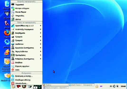 Εικόνα 6.3. Το βασικό Μενού του Λ.Σ. Linux
