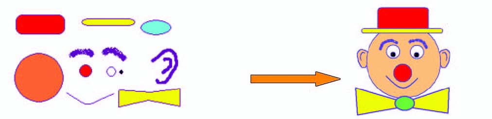 Εικόνα 9.8. Σύνθεση της εικόνας ενός κλόουν από απλά σχήματα