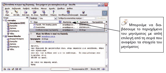 Εικόνα 14.4. Ανάγνωση ενός ηλεκτρονικού μηνύματος με το πρόγραμμα Mozilla 