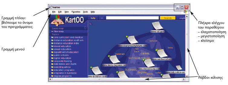 Εικόνα 6.5. Παράθυρο προγράμματος σε ένα Γ.Π.Ε. (MS-Windows)