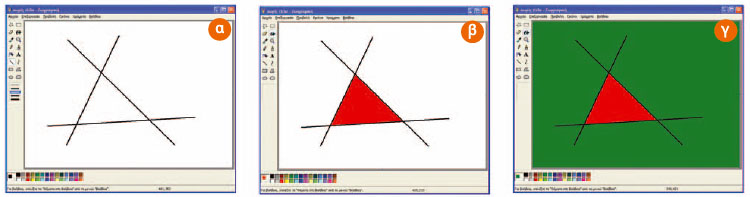 Εικόνα 9.4. Διερευνώντας τις λειτουργίες απλών εργαλείων