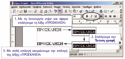 Εικόνα 10.4. Τα στάδια αλλαγής του τύπου γραφής 