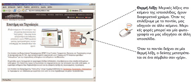 Εικόνα 12.6. Στις ιστοσελίδες υπάρχουν Θερμές λέξεις που μας οδηγούν σε άλλα κείμενα(κόμβους)