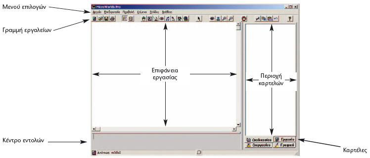 Εικόνα 2.1. Το περιβάλλον της MicroWorlds Pro