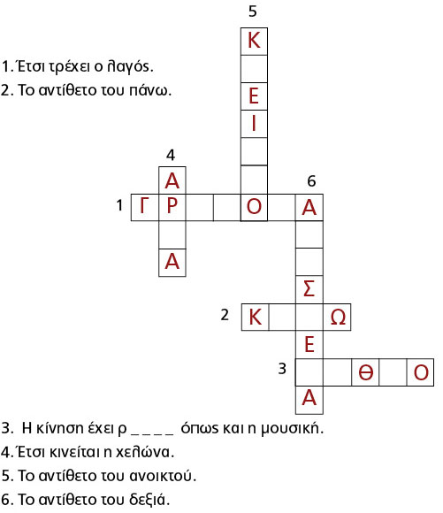 Εικόνα