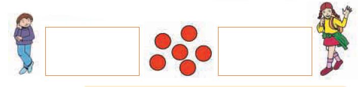 Πόσοι είναι οι μαθητές στην τάξη μου