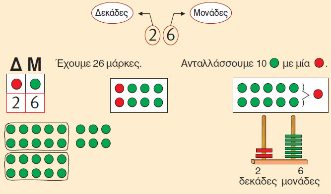 Εικόνα