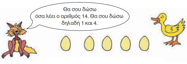 Εικόνα
