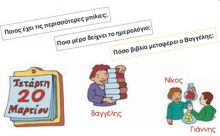 Εικόνα