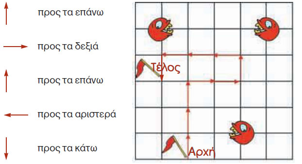 Εικόνα