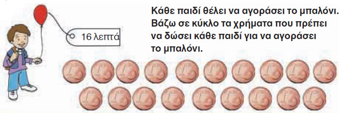 Εικόνα