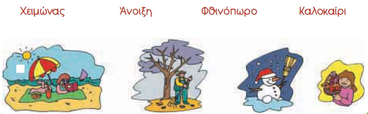 Εικόνα
