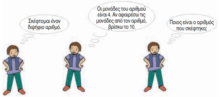 Εικόνα