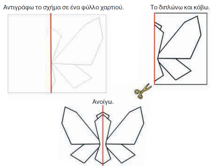 Εικόνα