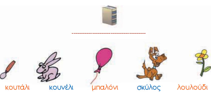 Εικόνα