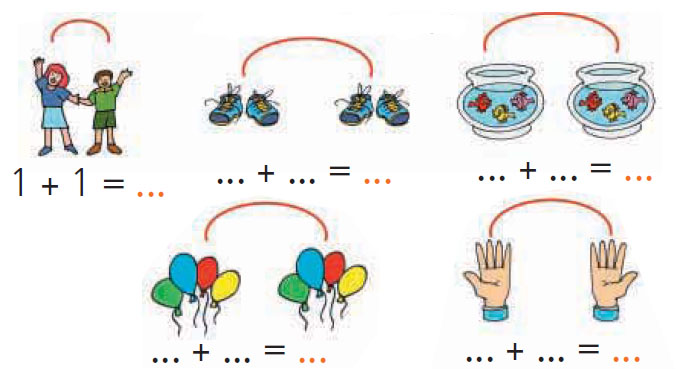 Πόσοι είναι οι μαθητές στην τάξη μου