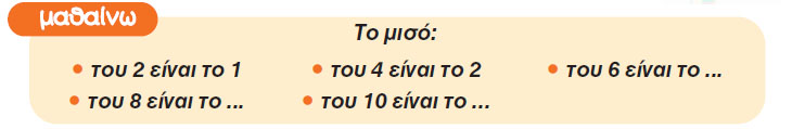 Πόσοι είναι οι μαθητές στην τάξη μου