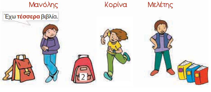 Εικόνα