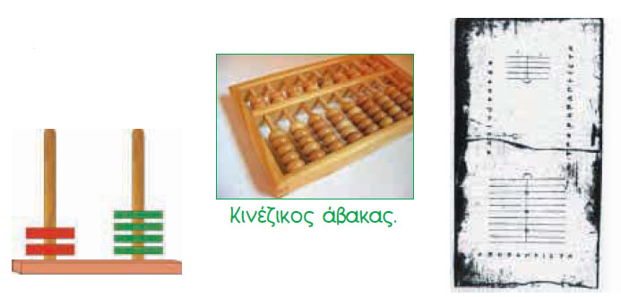 Εικόνα