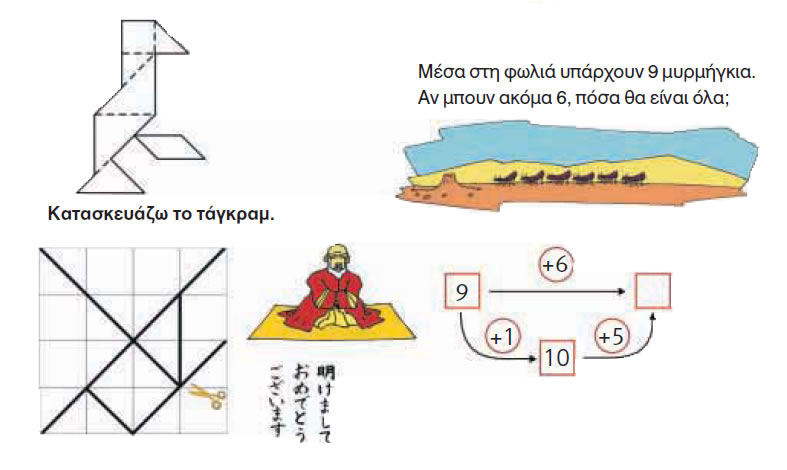 Εικόνα