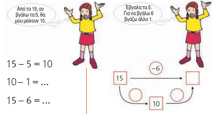 Εικόνα