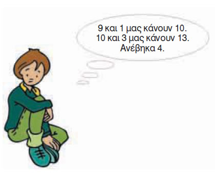 Εικόνα
