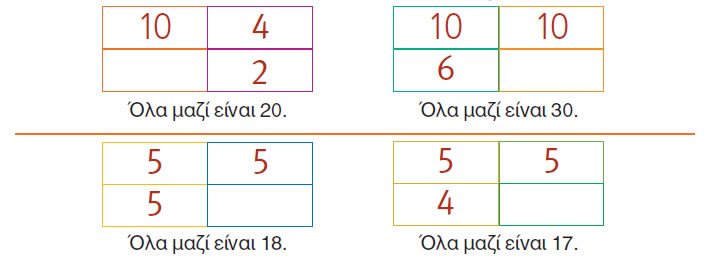 Εικόνα