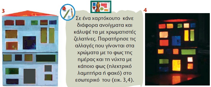 εικόνα