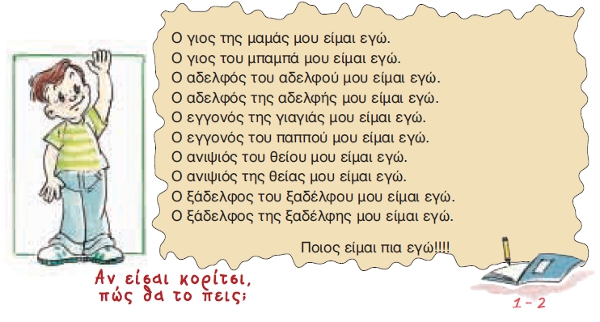 Εικόνα