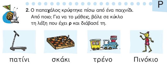 Η άσκηση 2 του Τετραδίου Εργασιών (σελ. 33)