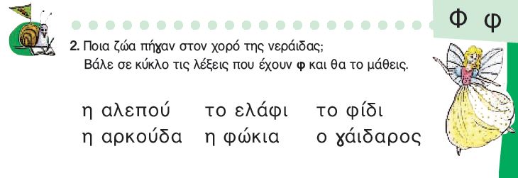 Η άσκηση 2 του Τετραδίου Εργασιών (σελ. 63)