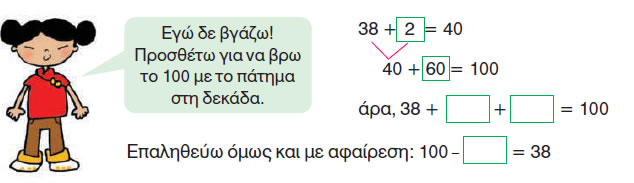 Εικόνα