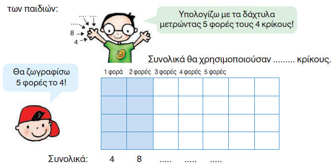 Εικόνα