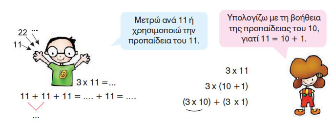 Εικόνα