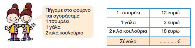 Εικόνα