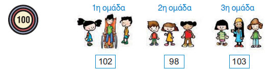 Εικόνα