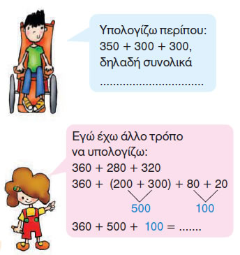 Εικόνα