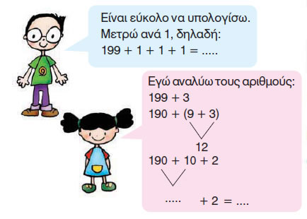 Εικόνα