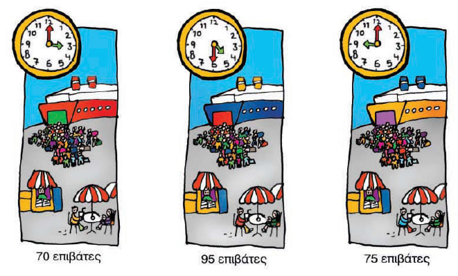 Εικόνα