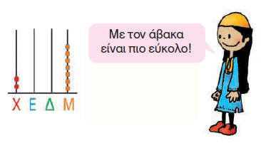 Εικόνα