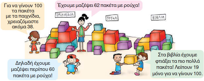 Εικόνα