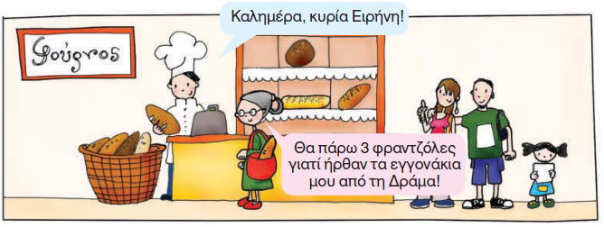 Εικόνα