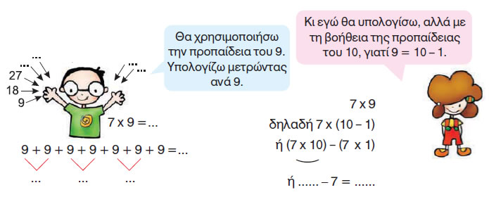 Εικόνα