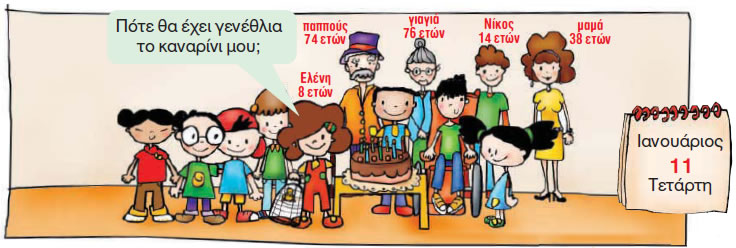 Εικόνα