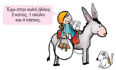 Εικόνα