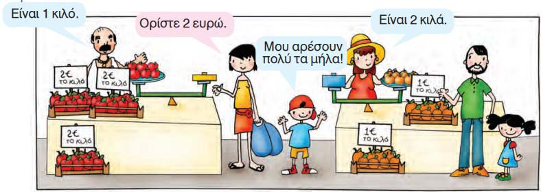 Εικόνα