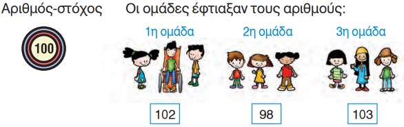 Εικόνα