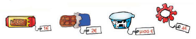 Εικόνα
